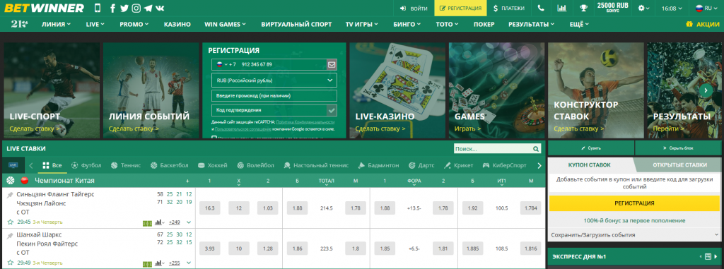 Tout ce que vous devez savoir sur Betwinner inscription Tout ce que vous devez savoir sur Betwinner inscription